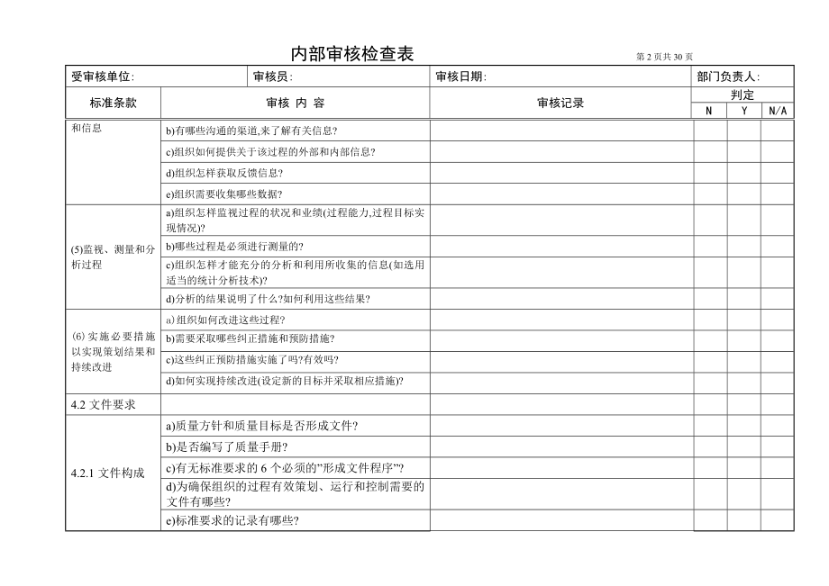 质量内审检查表.docx_第2页