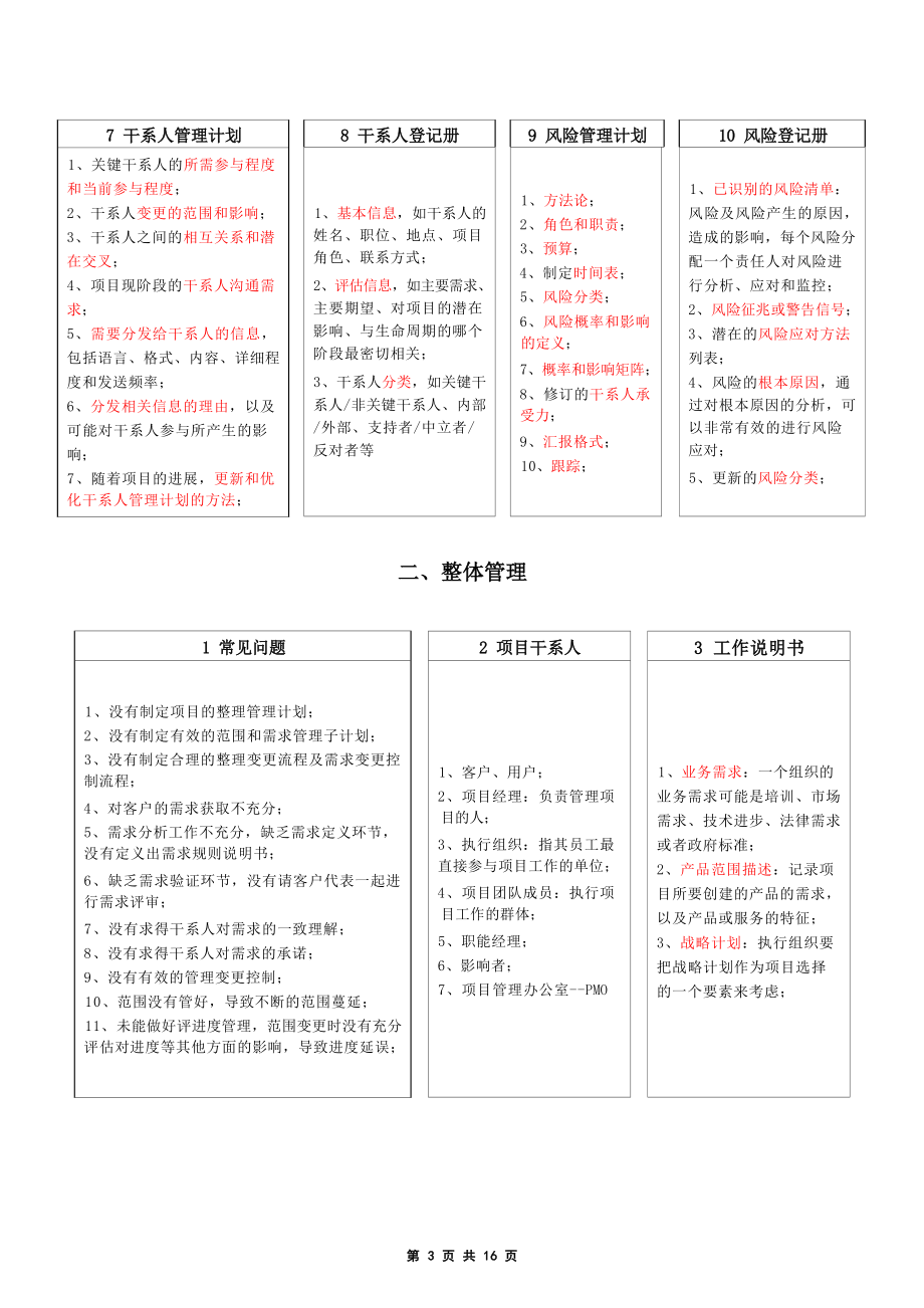 【软件考试-系统集成资料】项目管理背诵知识点参考.docx_第2页