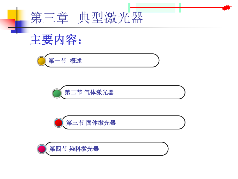 各种典型激光器原理全ppt课件.ppt_第2页