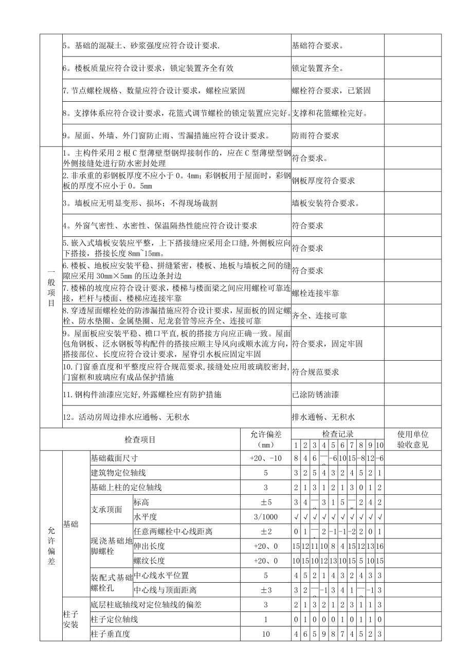 临时设施活动板房验收记录表【模板范本】.doc_第2页