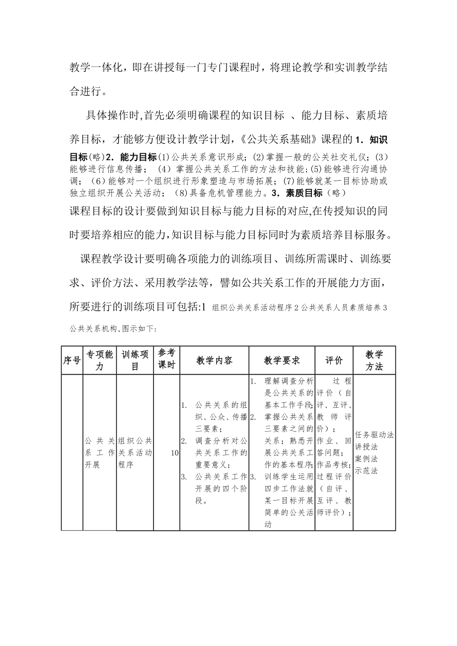 中职课程教学中文秘类专业实训环节的应用【模板范本】.doc_第2页