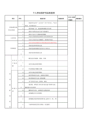 个人劳动保护用品检查表【可编辑范本】.doc