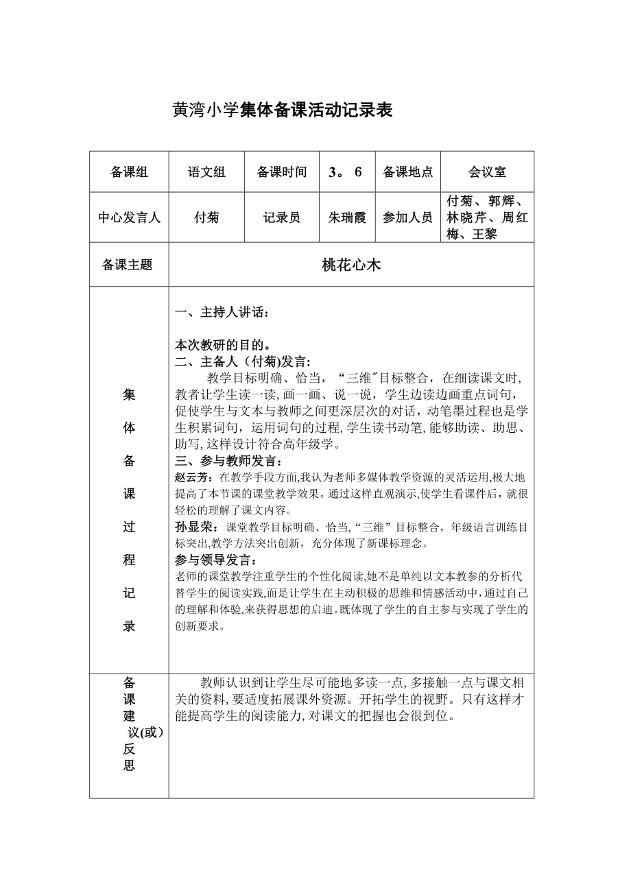 中心小学教师集体备课活动记录表【可编辑范本】.doc_第1页