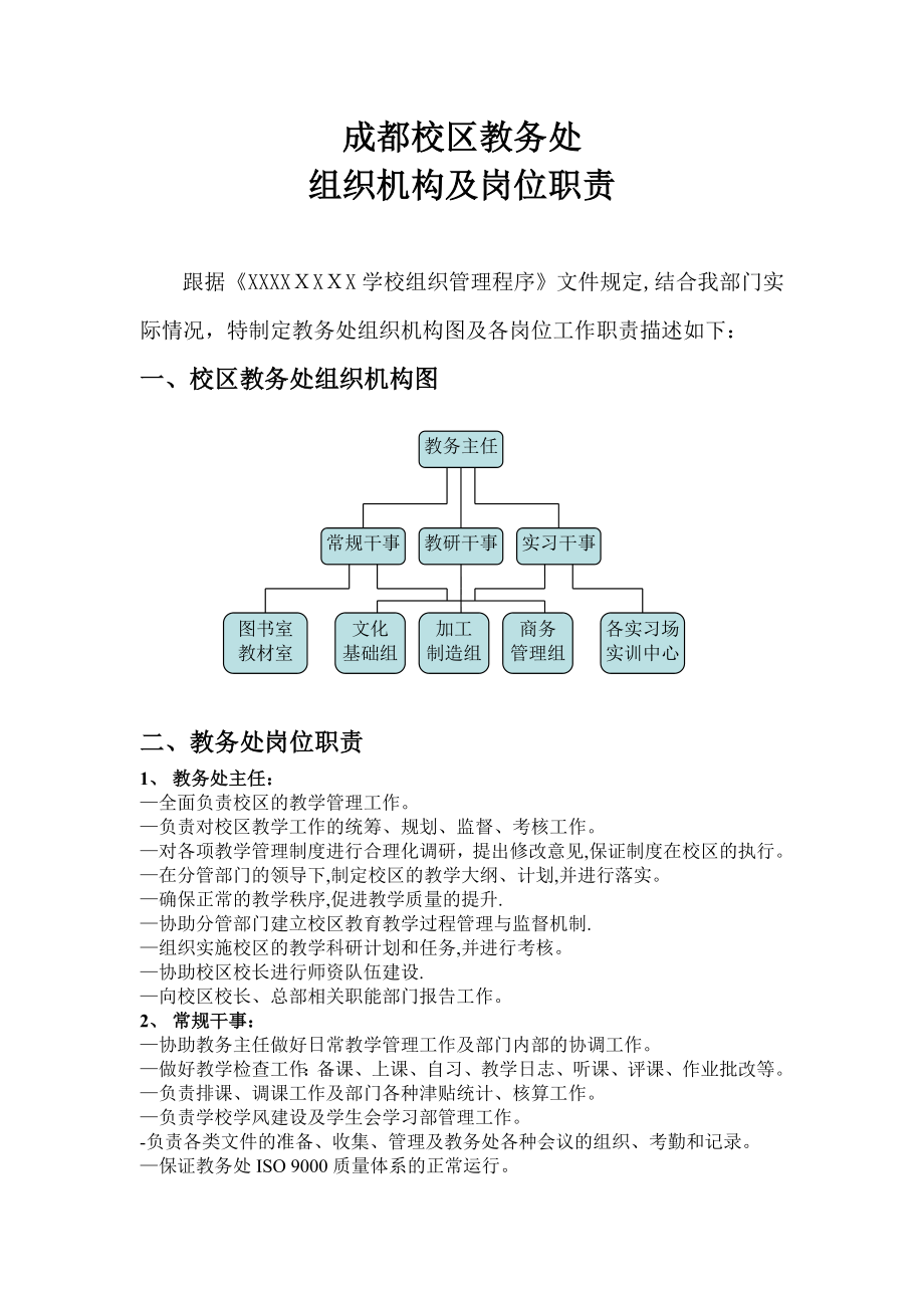 中职学校教务处岗位职责【可编辑范本】.doc_第1页