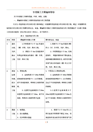 专项施工方案编审指导.docx