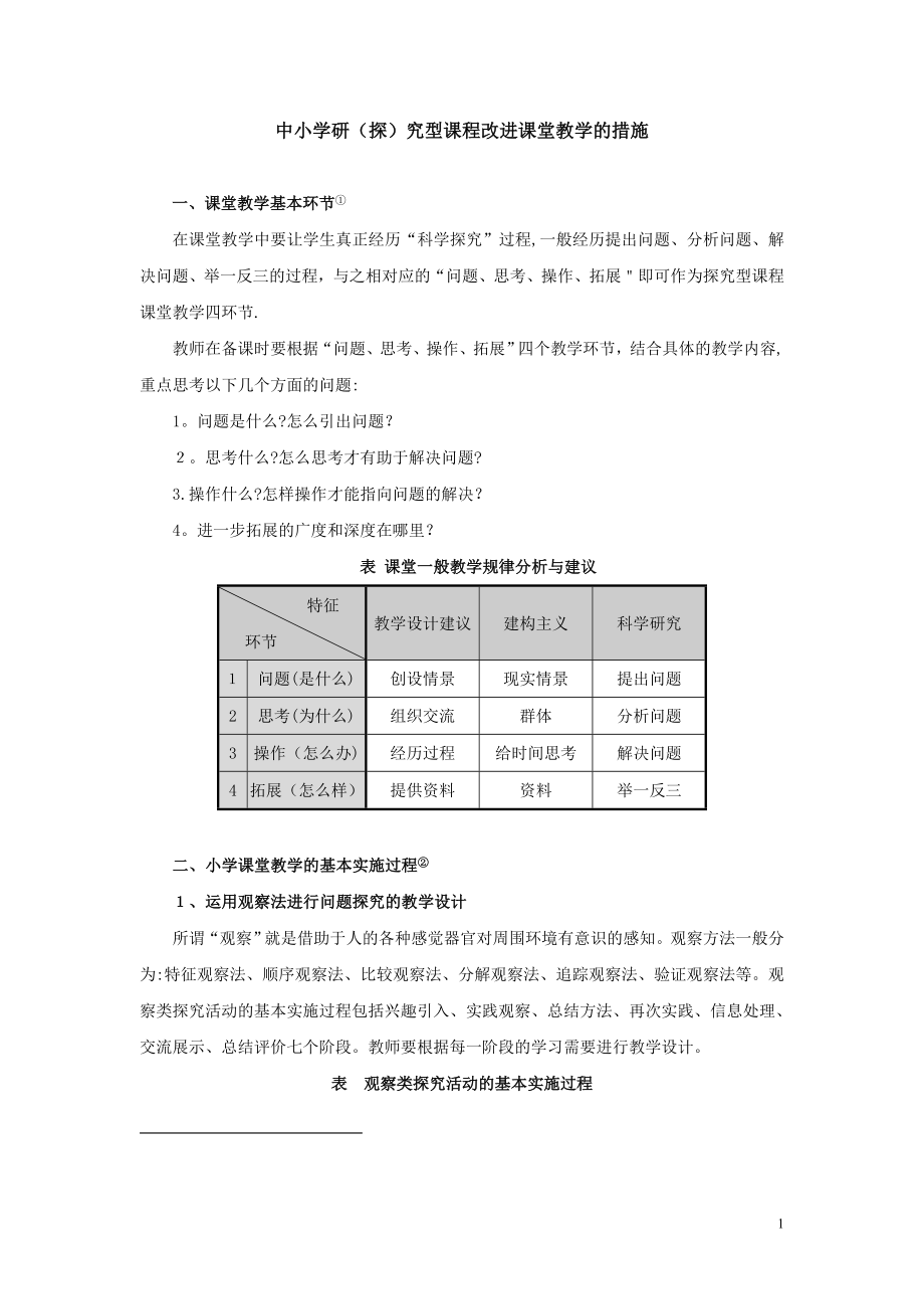 中小学探究型课程【可编辑范本】.doc_第1页