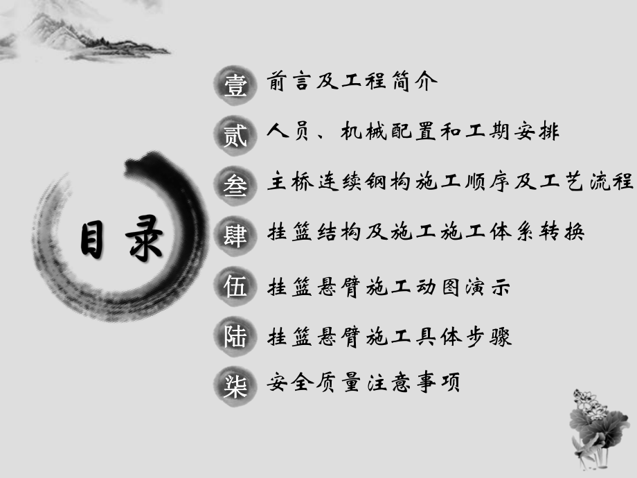 [讲义总结]跨线桥梁连续钢构悬臂浇筑挂篮施工方案汇报讲义63页(图文并茂)剖析.ppt_第2页