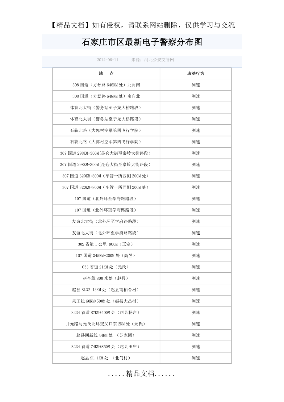 石家庄市区最新电子警察分布图.doc_第2页