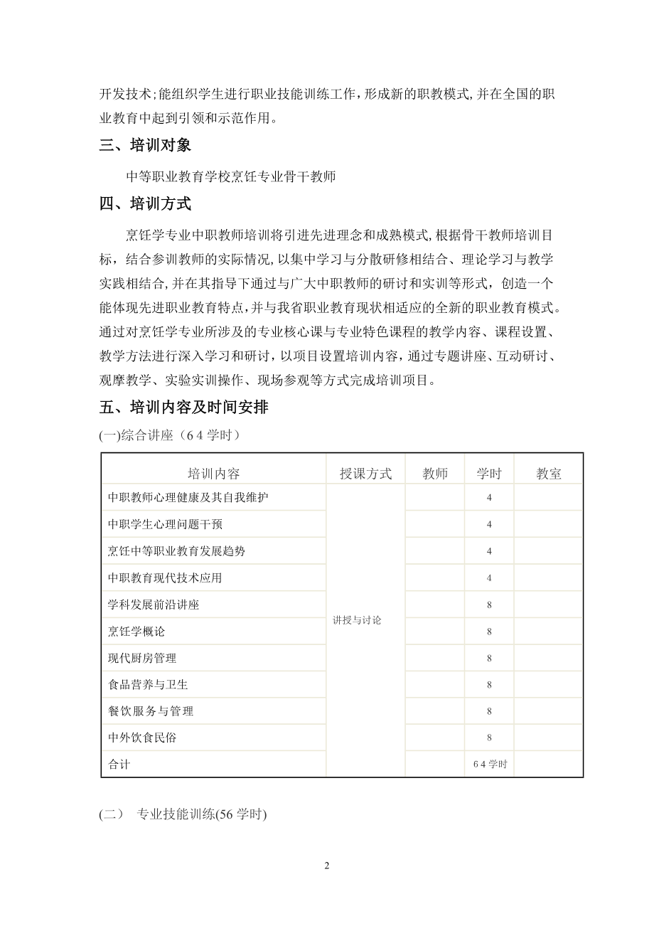 中职教师培训方案【可编辑范本】.doc_第2页