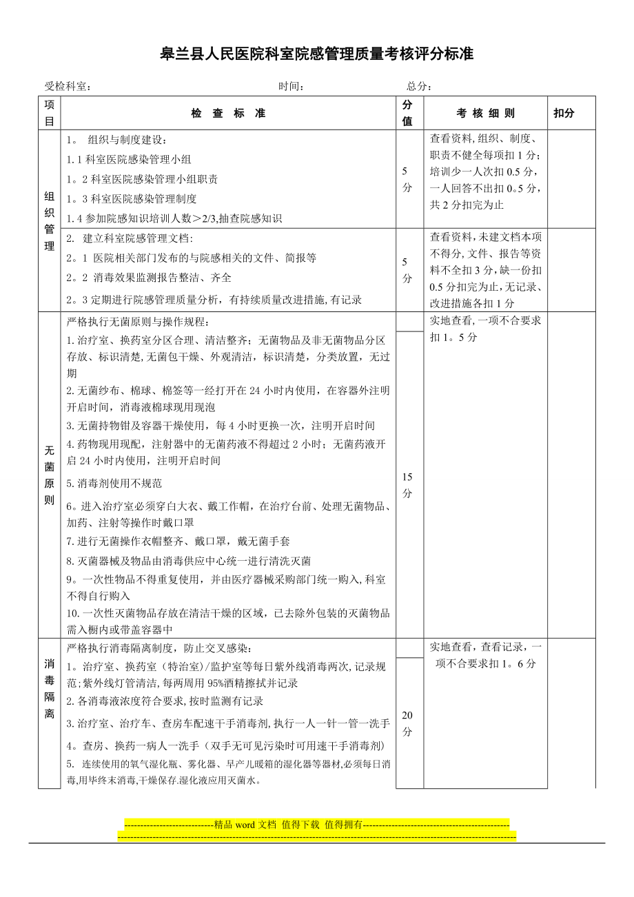 临床科室院感管理质量考核评分标准【模板范本】.doc_第1页