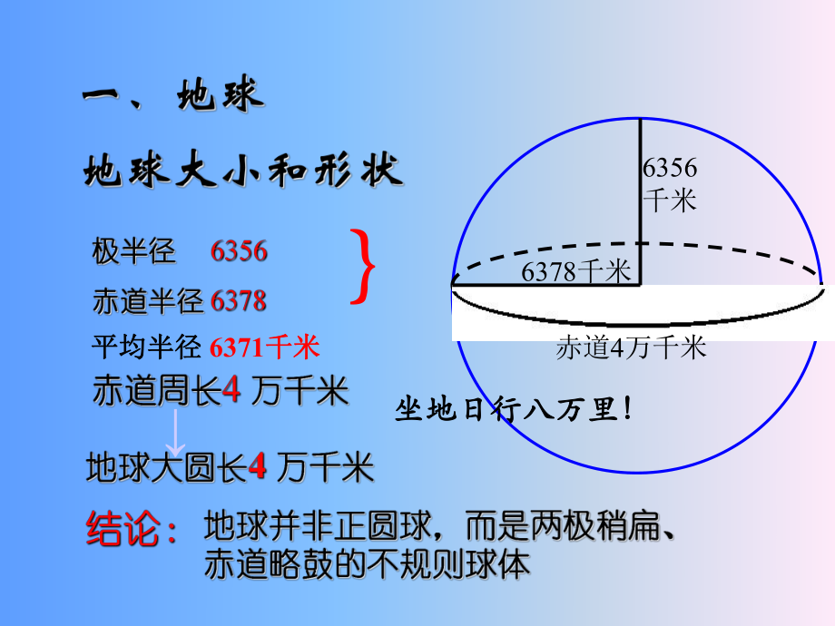 最新地球地球仪与经纬度ppt课件.ppt_第2页