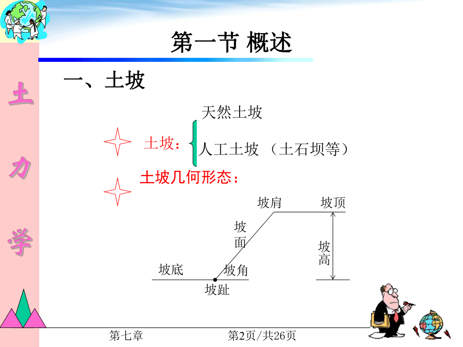 最新土质边坡稳定性分析幻灯片.ppt_第2页