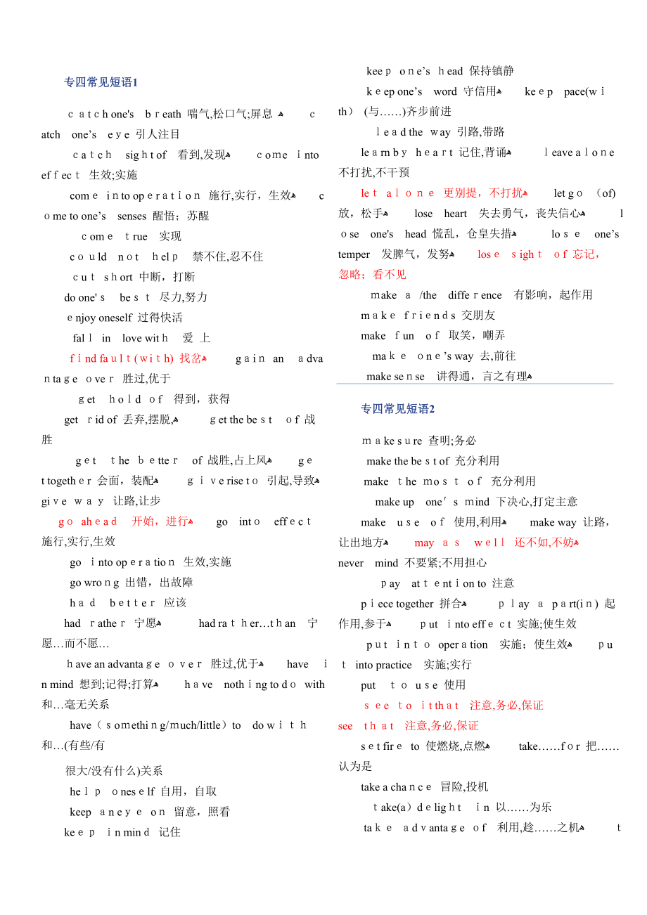 专四常见短语搭配【可编辑范本】.doc_第1页