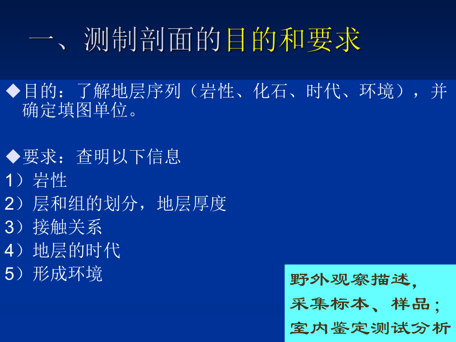 最新地层剖面实测与剖面图、柱状图的制图周口店精品课件.ppt_第2页