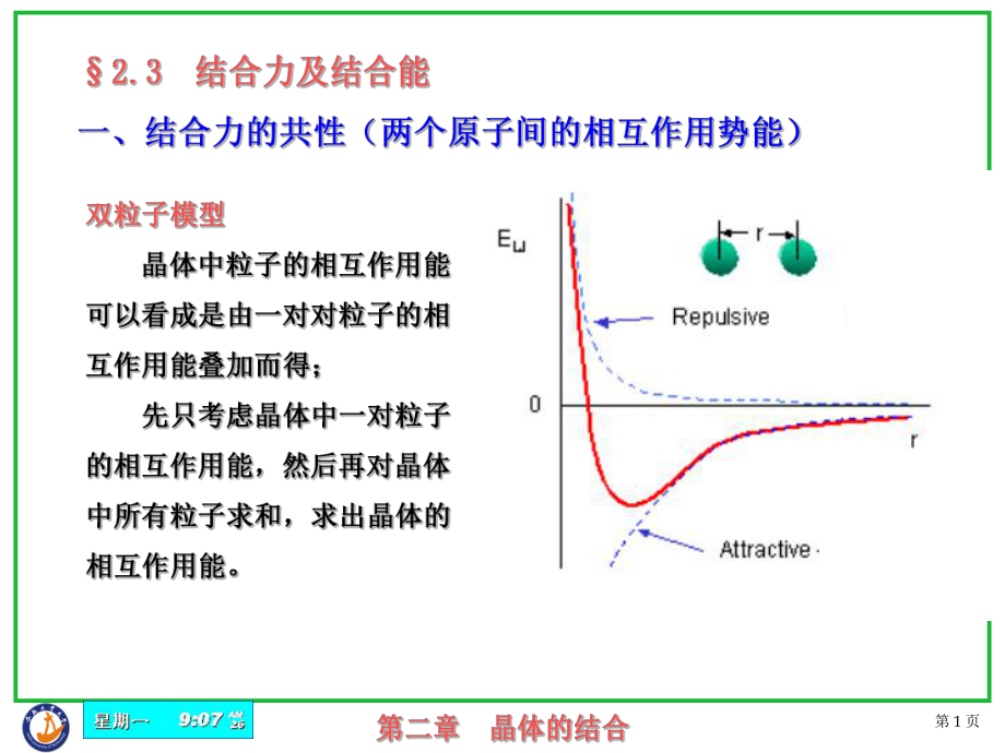 晶体的结合力及结合能（第二章）ppt课件.ppt_第1页