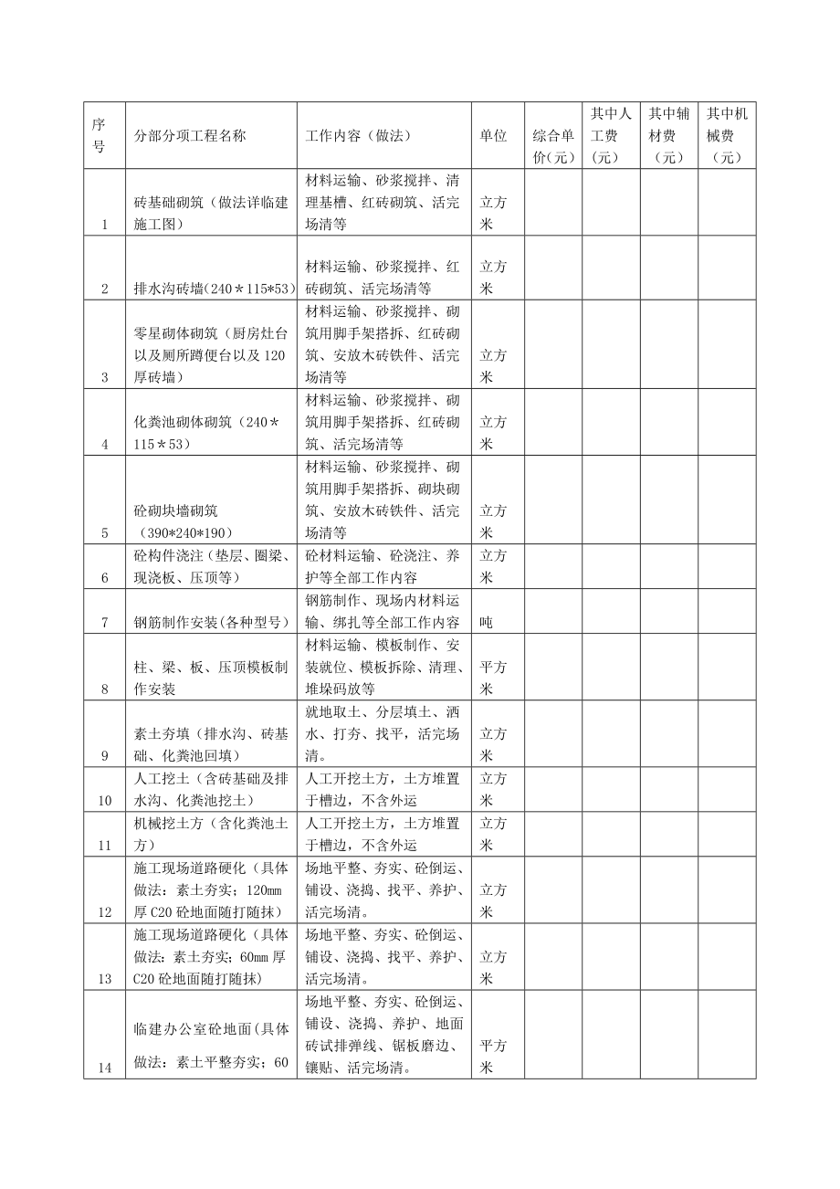 临建施工合同【模板范本】.doc_第2页