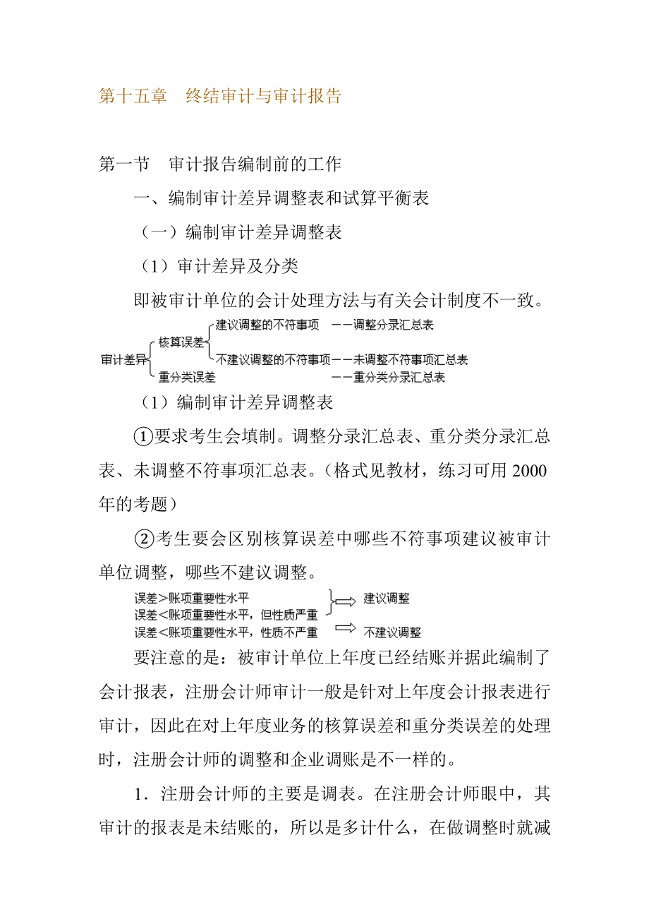 终结审计与审计报告.docx_第1页