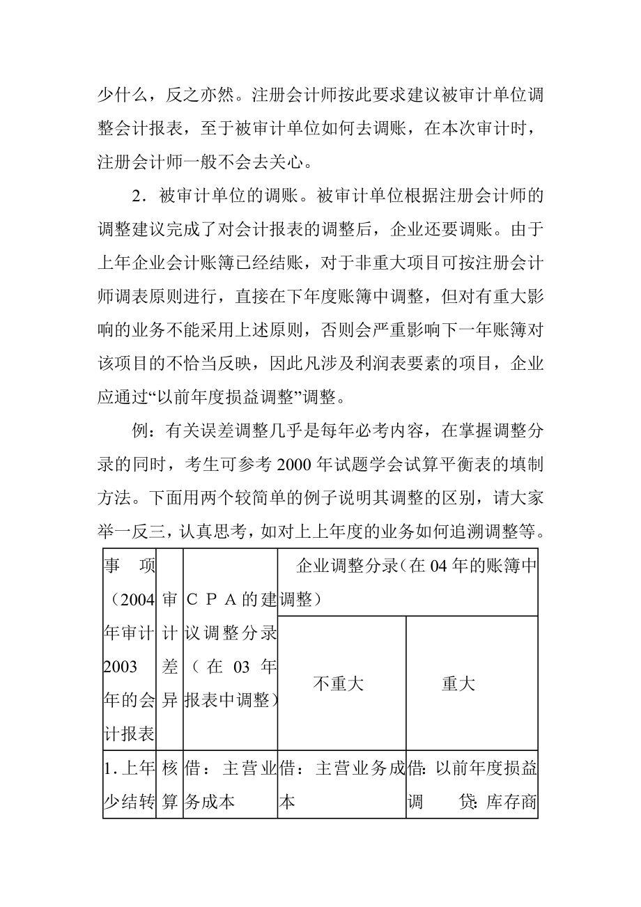 终结审计与审计报告.docx_第2页