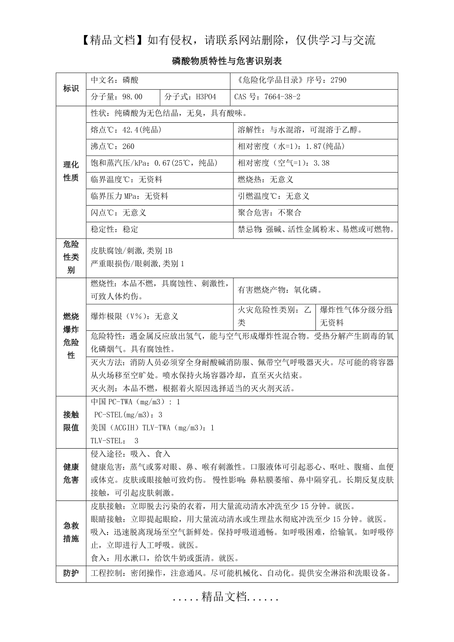 磷酸物质特性与危害识别表.doc_第2页