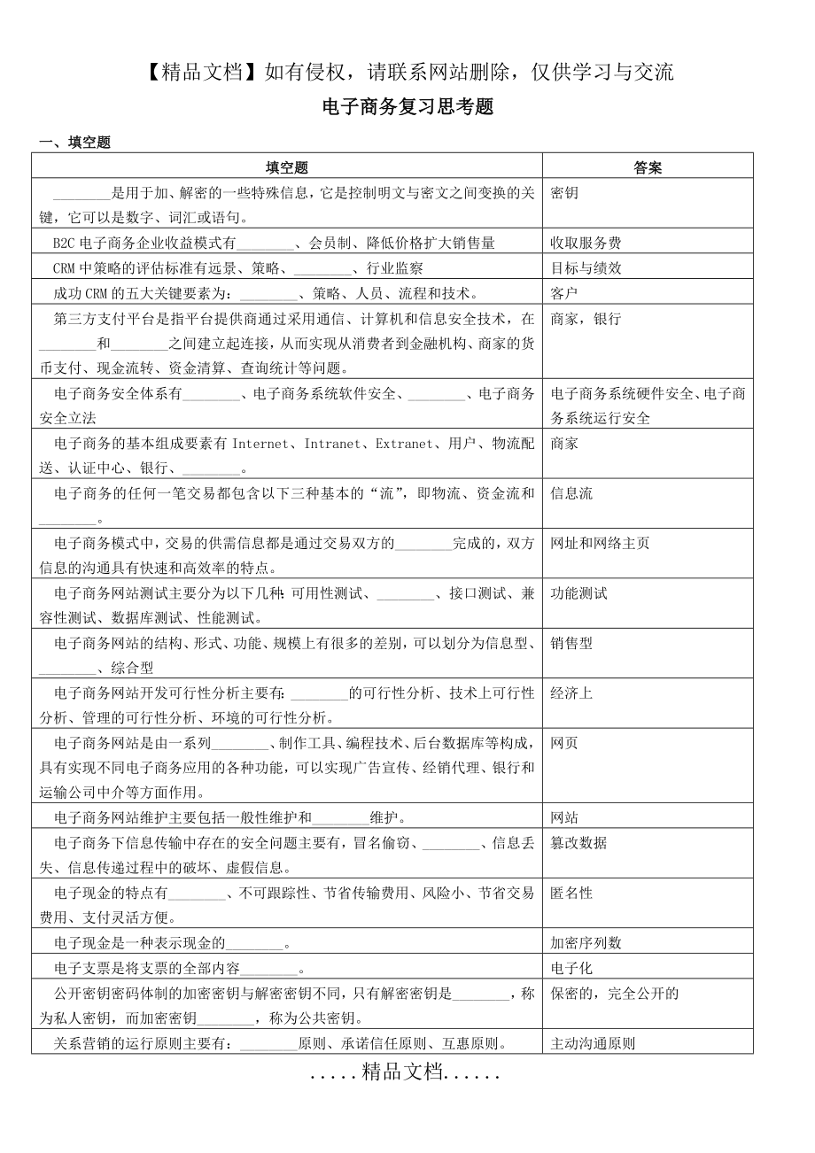 电子商务复习思考题2013.06.doc_第2页