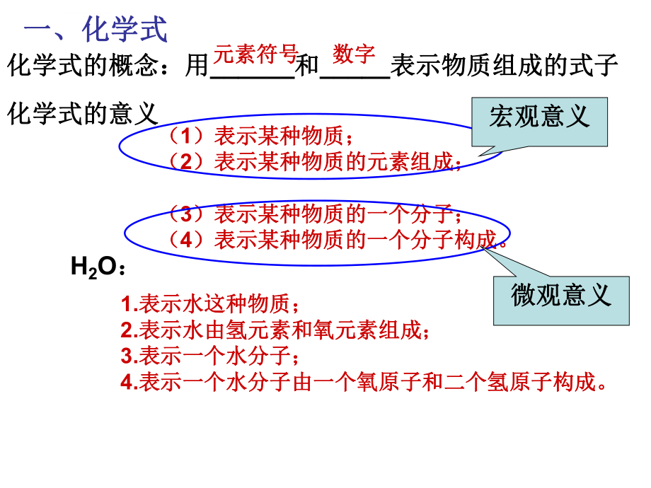 化学式与化合价复习ppt课件.ppt_第2页