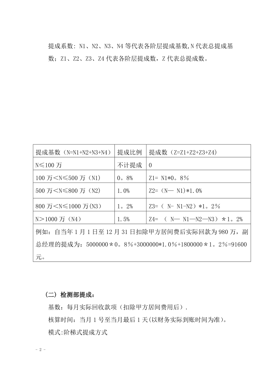 业务提成方案【模板范本】.doc_第2页