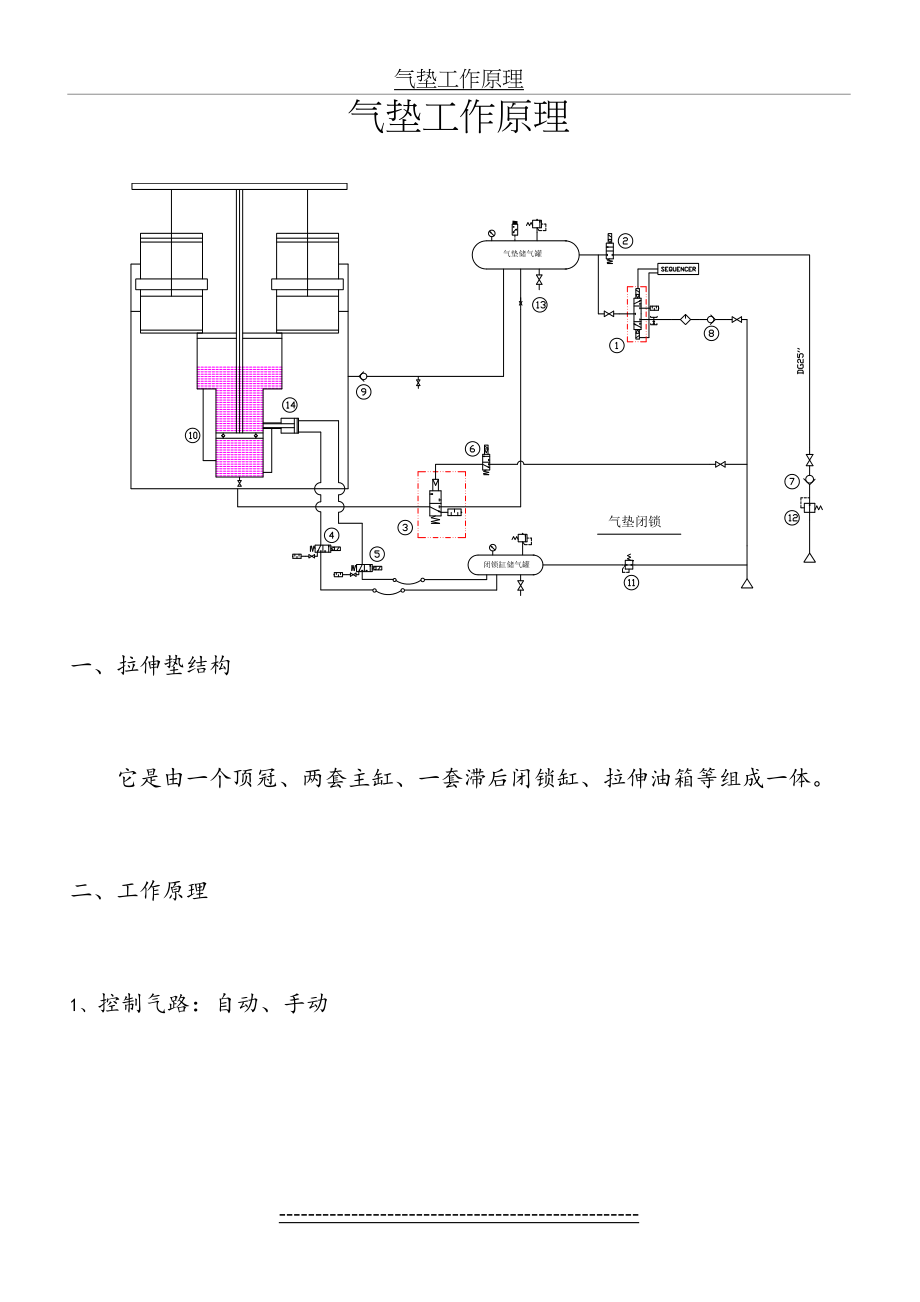 压力机气垫工作原理及说明.doc_第2页