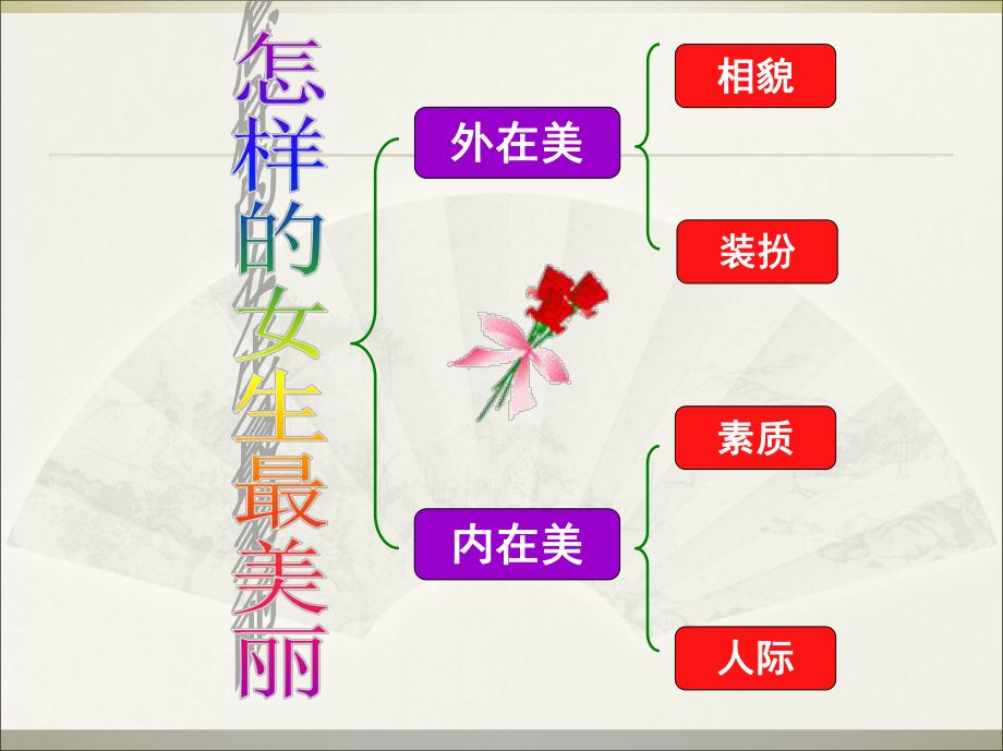 《做个快乐的女生》女生专题班会.ppt_第2页