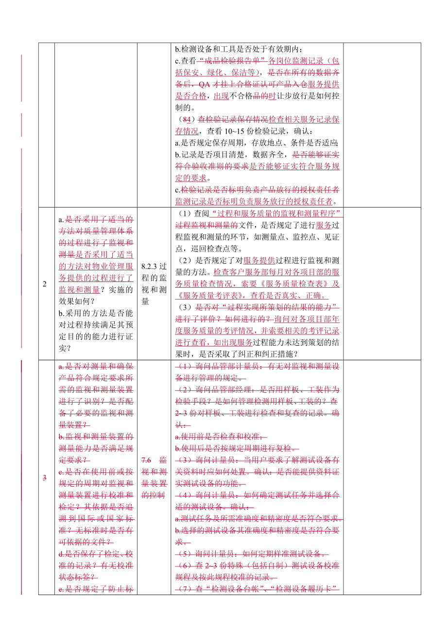 物业内审检查表.docx_第2页