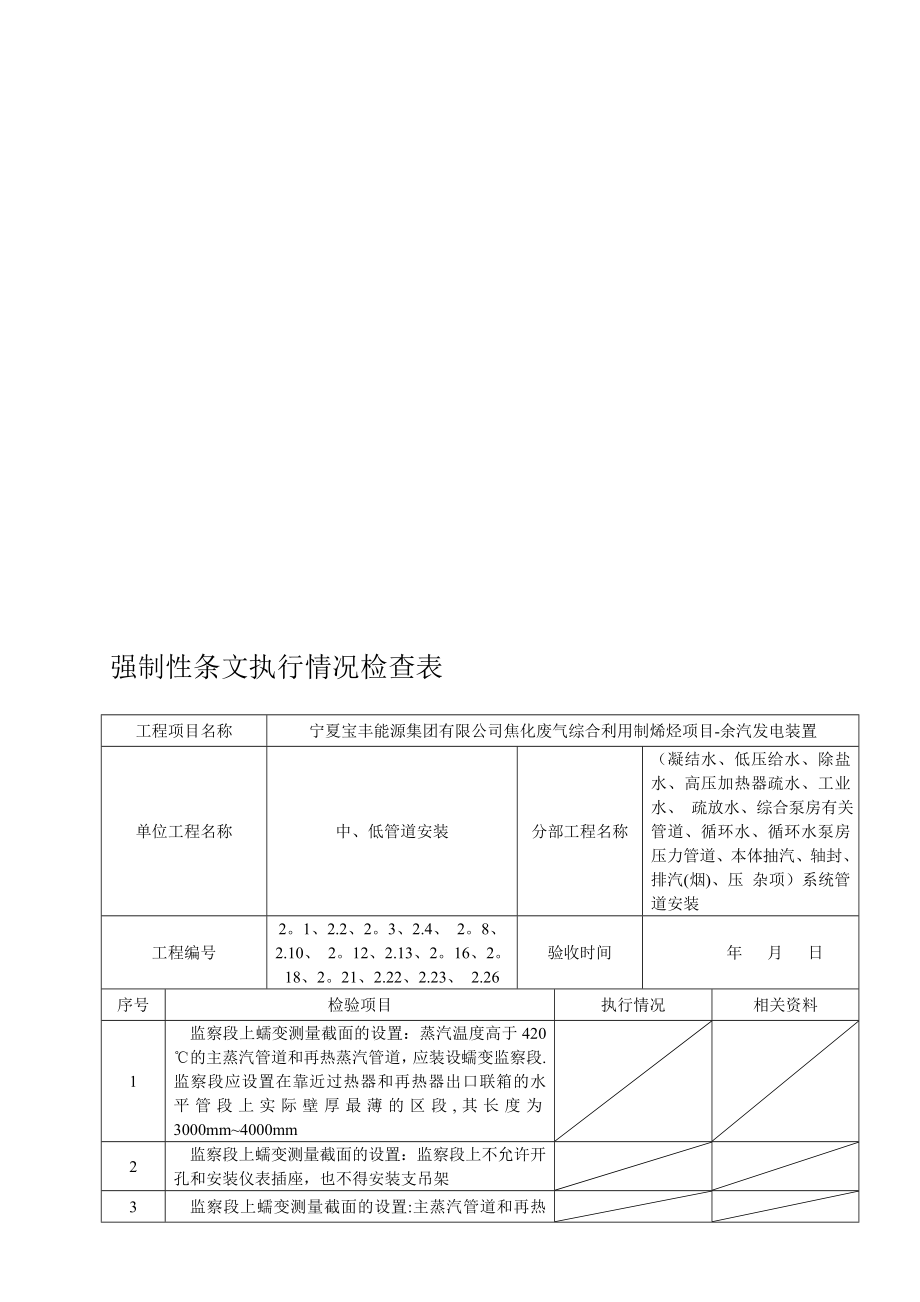 中低压管道强制性条文执行情况检查表【模板范本】.doc_第1页