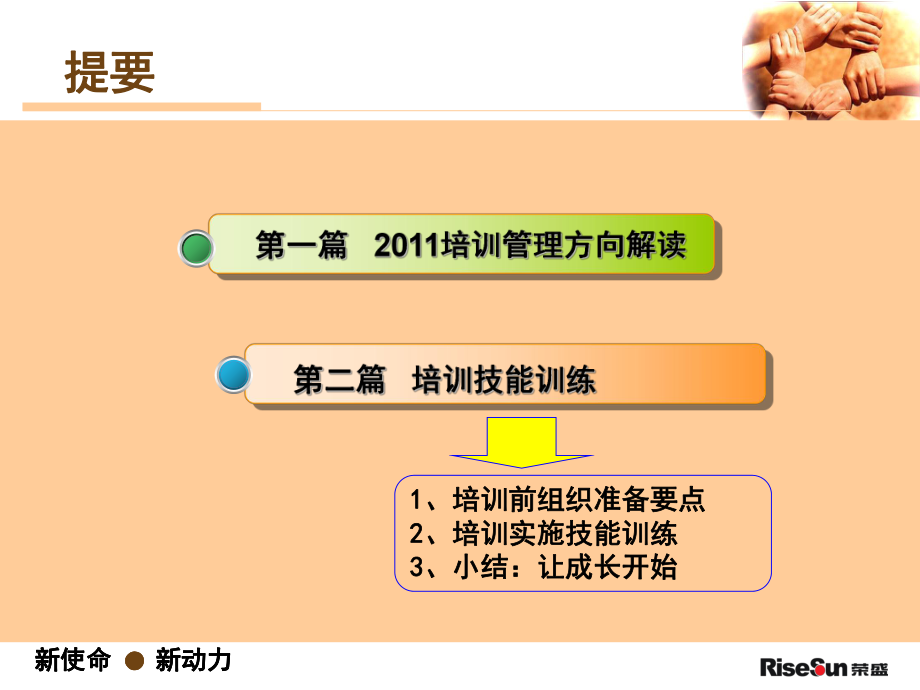 最新培训技能训练精品课件.ppt_第2页