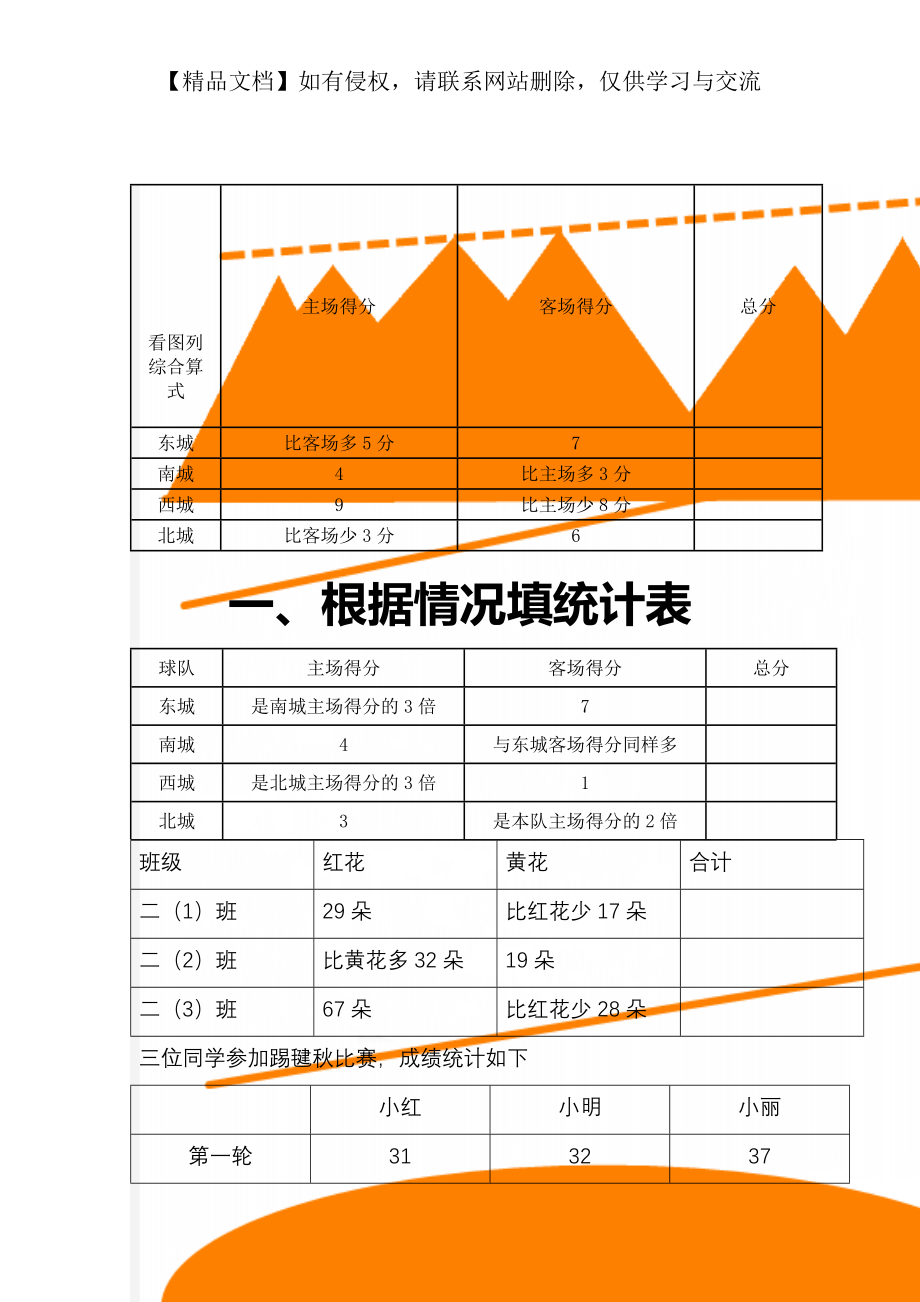 看图列综合算式.doc_第1页