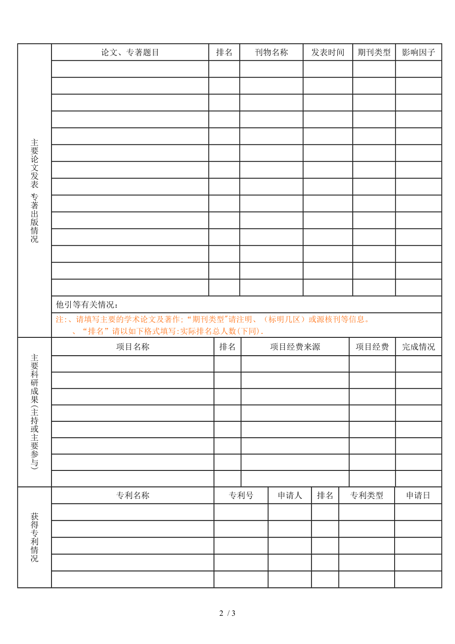 个人信息登记表【可编辑范本】.doc_第2页