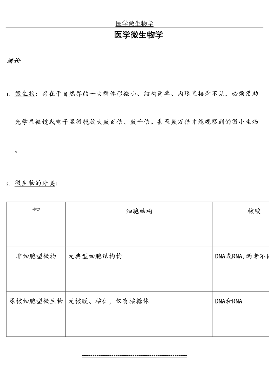 医学微生物学总结...doc_第2页