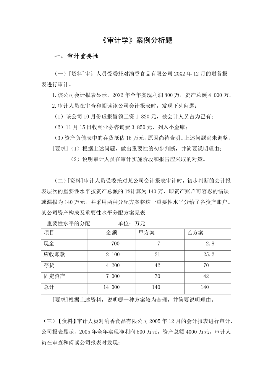 审计学分类审计练习.docx_第1页