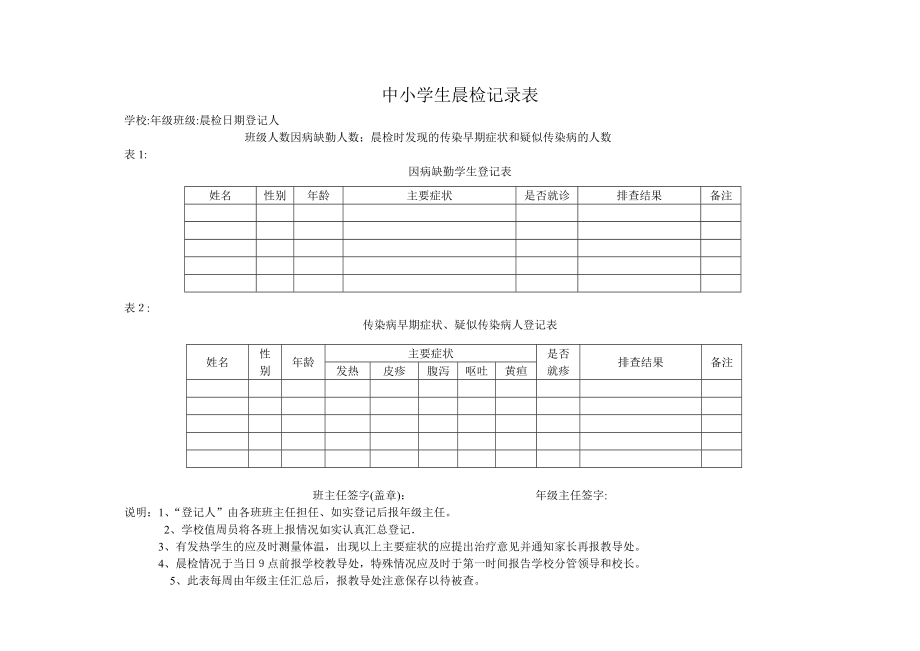 中小学生晨检记录表【可编辑范本】.doc_第1页