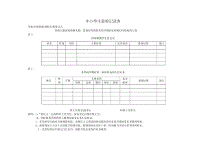 中小学生晨检记录表【可编辑范本】.doc