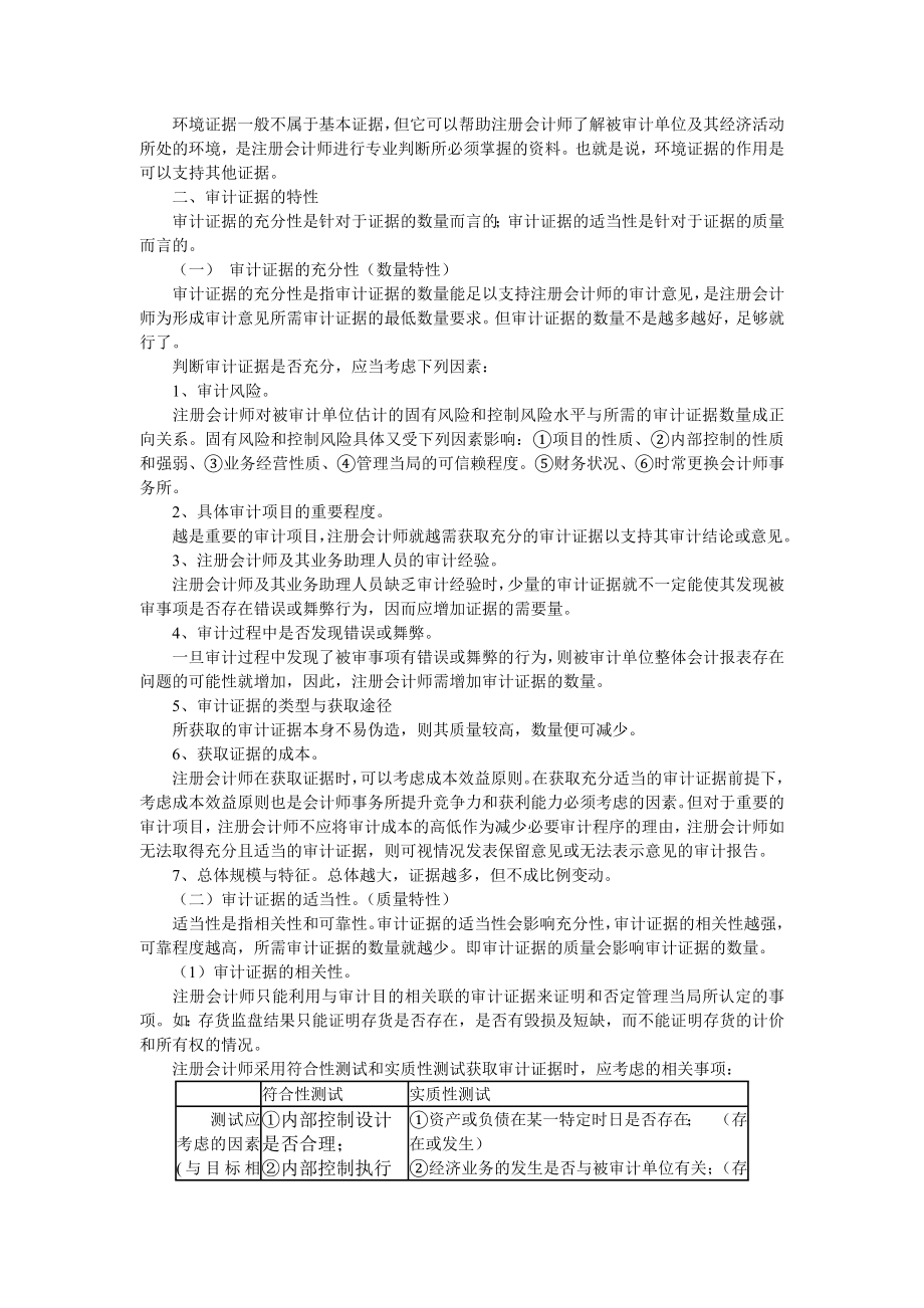 审计证据与审计工作底稿讲义.docx_第2页