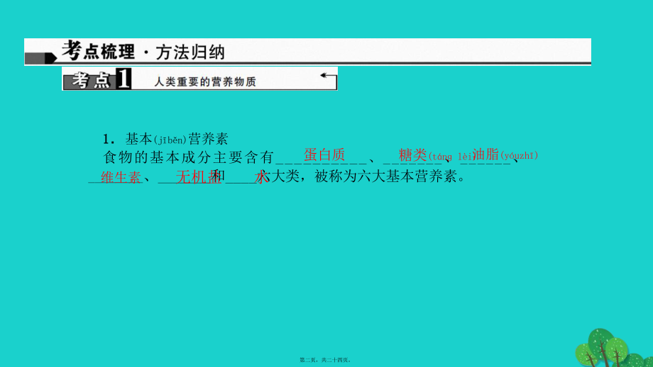 最新中考化学 第1篇 考点聚焦 第22讲 化学与生活课件(共24张PPT课件).pptx_第2页