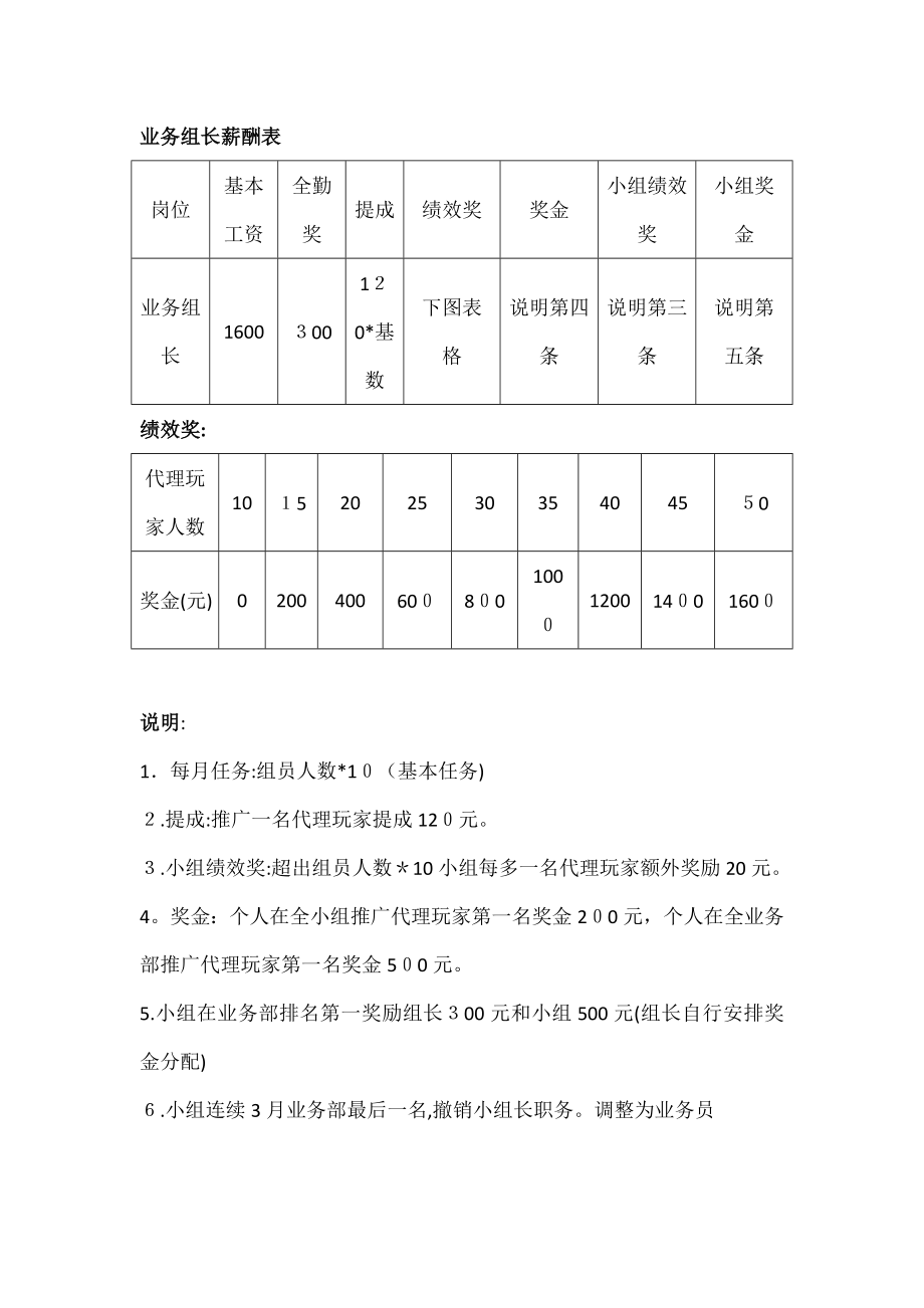 业务部薪酬奖金制度【可编辑范本】.doc_第2页