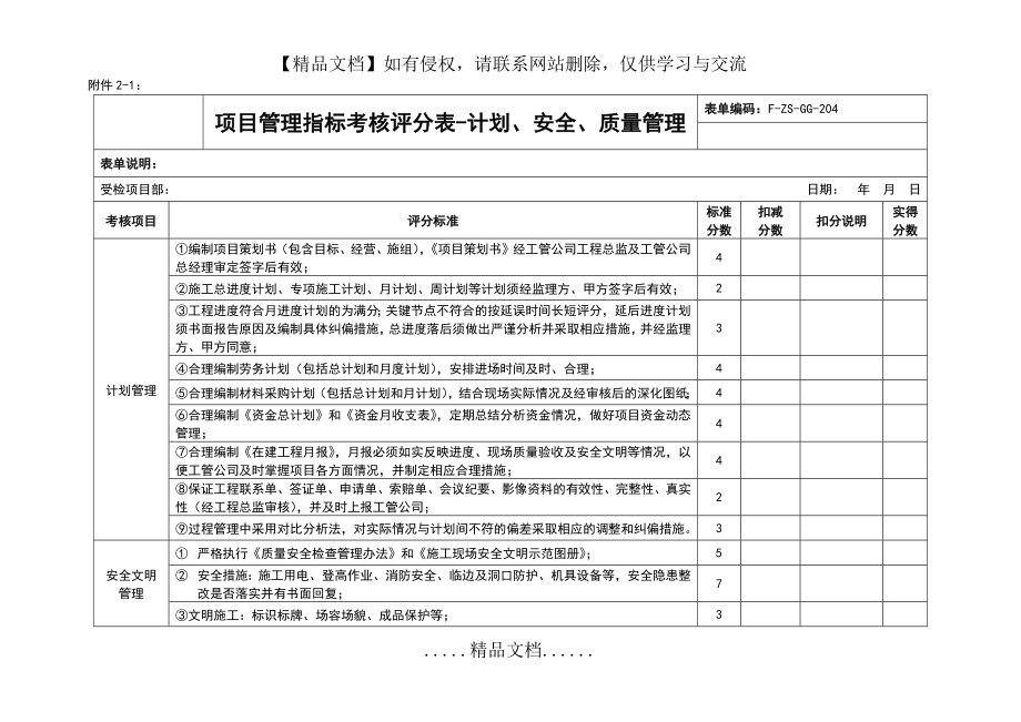 管理指标考核评分表.doc_第2页