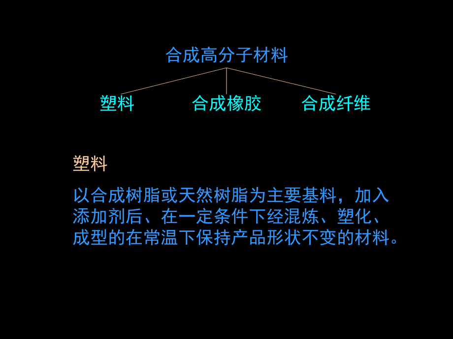 最新塑料装饰材料ppt课件.ppt_第2页