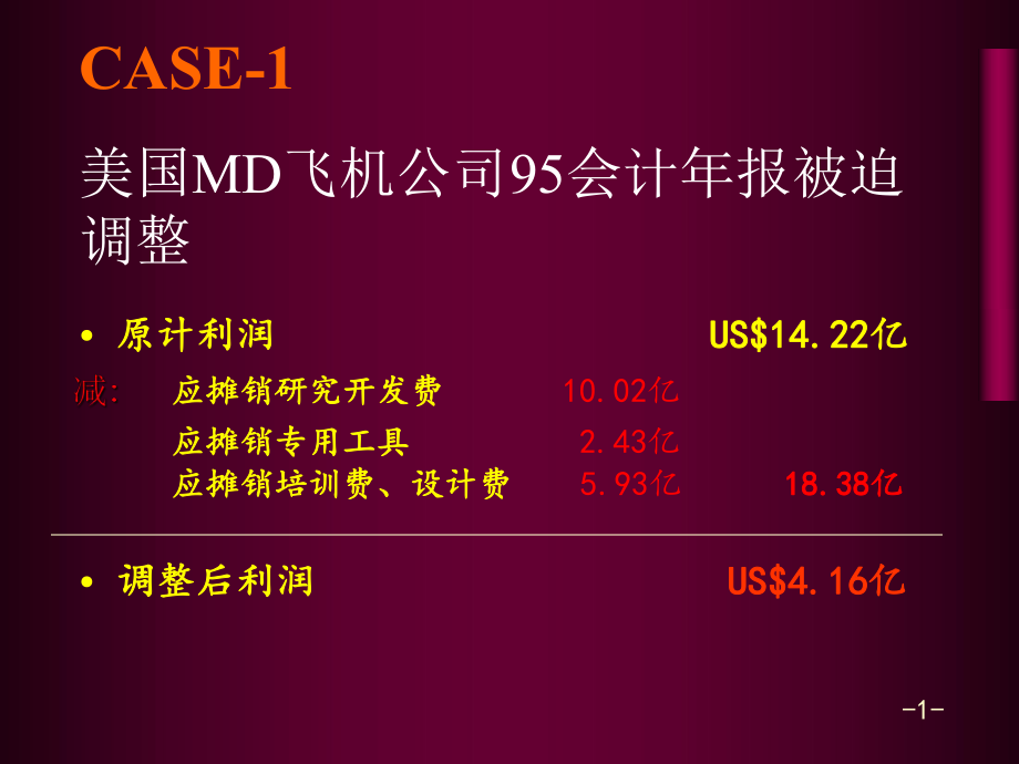 最新培训讲座PPT课件.ppt_第2页