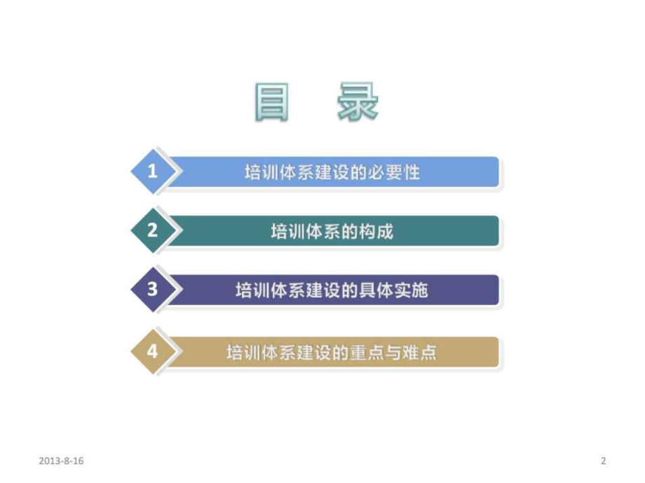 最新培训体系的建设[1]幻灯片.ppt_第2页