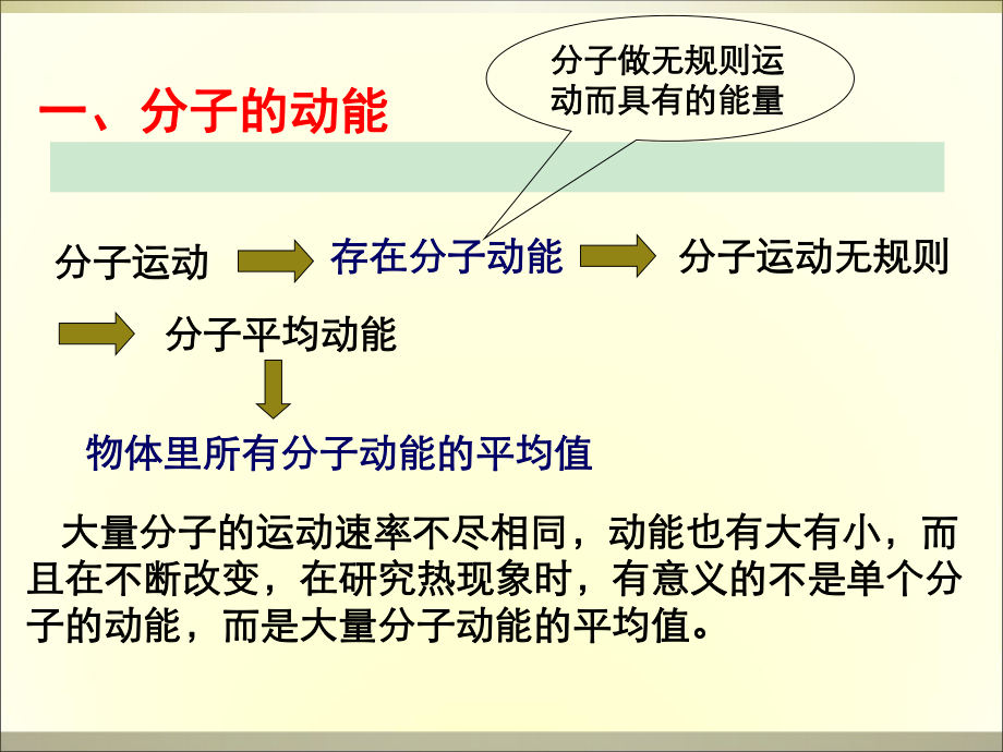 人教版物理选修3-3：7.5《内能》ppt课件.ppt_第2页