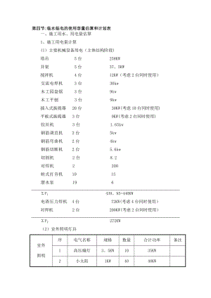 临水临电计算表【模板范本】.doc