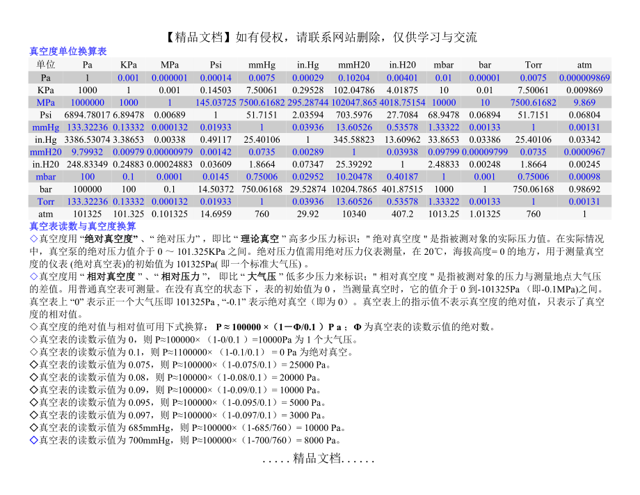 真空度换算表.doc_第2页