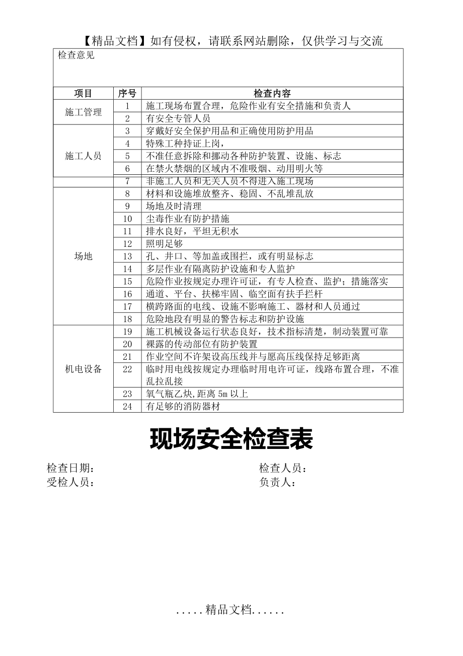 相关方现场安全检查记录.doc_第2页