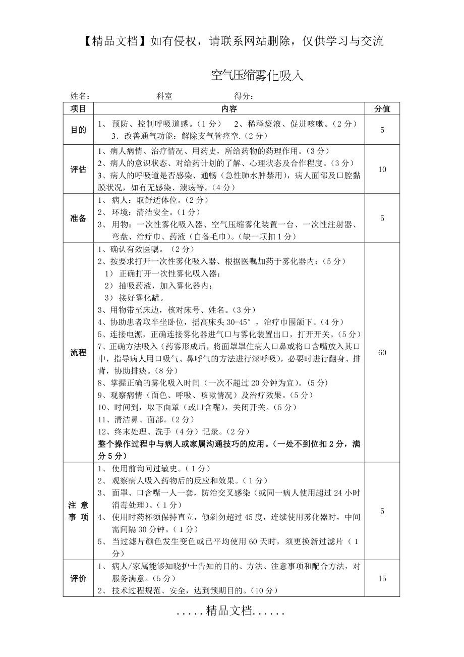 空气压缩雾化吸入操作流程.doc_第2页