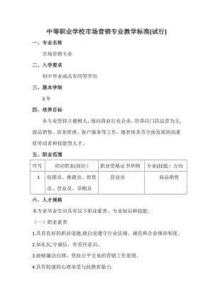 中等职业学校市场营销专业教学标准定稿【模板范本】.doc